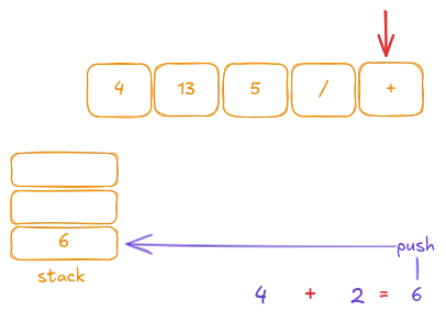 Push the last value on stack